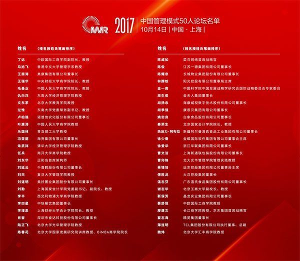 管理模式50人名單