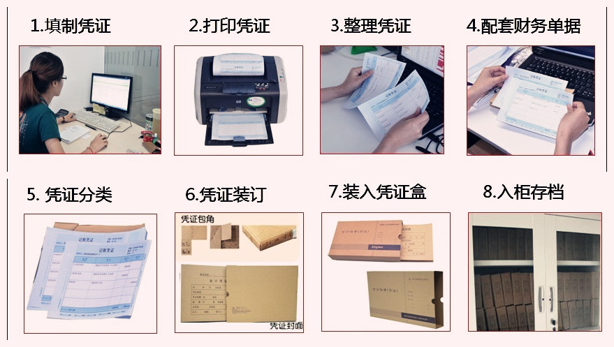 激光數(shù)量明細表KZ-J105