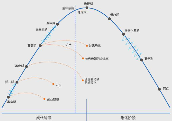 客制化的金蝶K/3&nbsp;Cloud，更適合企業(yè)發(fā)展